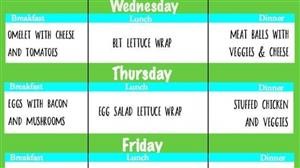 Keto Meal Plan for Breastfeeding Mom